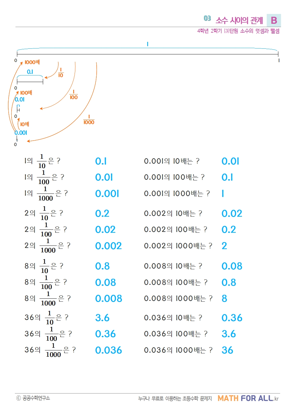 03 소수 사이의 관계 B - 매쓰포올