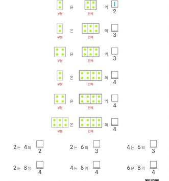 01-부분은-전체의-얼마만큼-w배열-문제_1