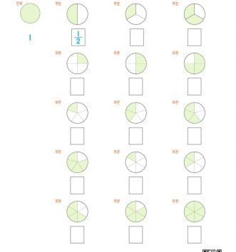 02 전체와 부분 (2) 분수 연습 문제_1