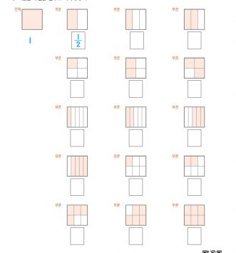 02 전체와 부분 (2) 분수 연습 문제_3