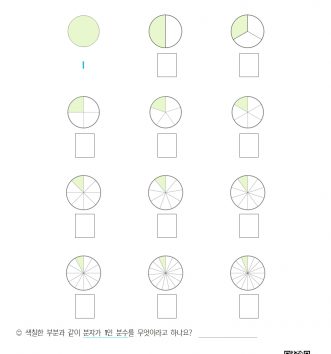 05-단위분수-문제_1