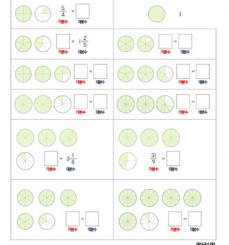 06-1-가분수와-대분수-w도형모델-문제_2