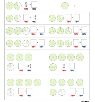 06-1-가분수와-대분수-w도형모델-문제_3