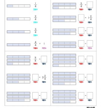 06-2-가분수와-대분수-w도형모델-문제_1