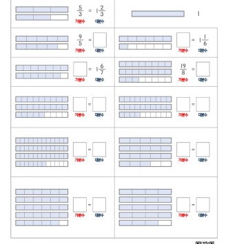 06-2-가분수와-대분수-w도형모델-문제_2