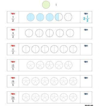 08-가분수를-대분수로-나타내기-문제_2