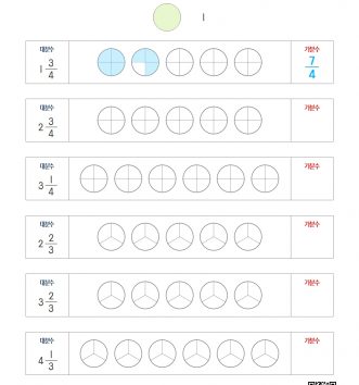 09-대분수를-가분수로-나타내기-문제_1-1