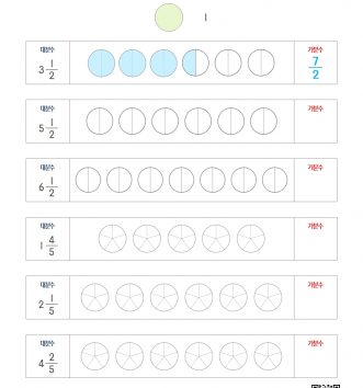 09-대분수를-가분수로-나타내기-문제_2