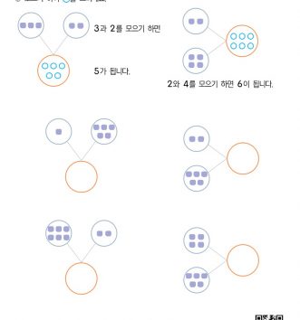 1-1-3-01-모으기-반구체물-E-문제