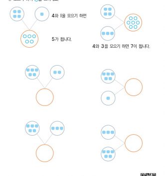 1-1-3-01-모으기-반구체물-F-문제