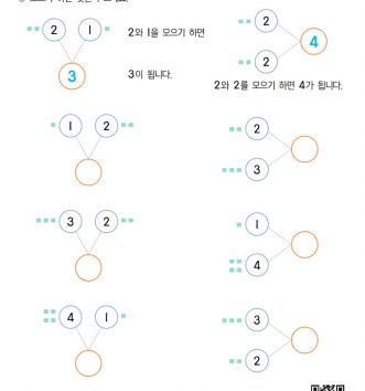 1-1-3-02-모으기-수-A-문제