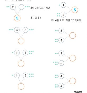 1-1-3-02-모으기-수-B-문제