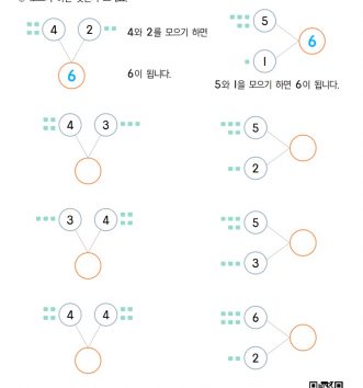 1-1-3-02-모으기-수-C-문제