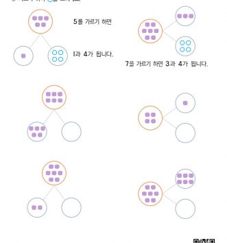 1-1-3-03-가르기-반구체물-C-문제