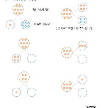 1-1-3-03-가르기-반구체물-D-문제