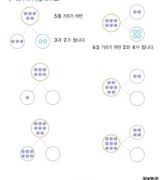 1-1-3-03-가르기-반구체물-E-문제