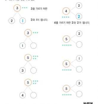 1-1-3-04-가르기-수-A-문제