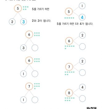 1-1-3-04-가르기-수-B-문제