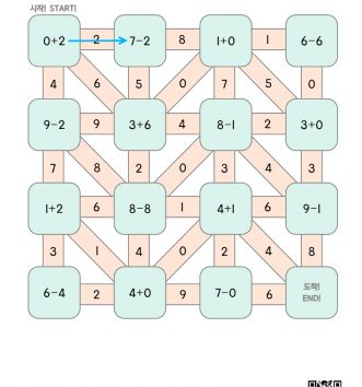 1-1-3-20-덧셈-뺄셈-연습-길찾기-B-문제