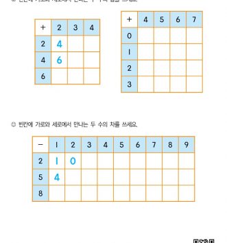 1-1-3-22-덧셈-뺄셈-연습-덧셈표-뺄셈표-B-문제