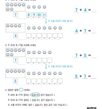 1-2-2 04 두 수를 바꾸어 더하기 문제_3