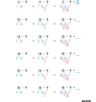 1-2-4 08 십몇에서 빼기 - 10에서 빼기 문제_1