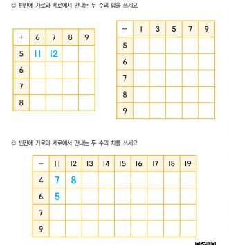 1-2-4 13 덧셈표 뺄셈표 문제_1