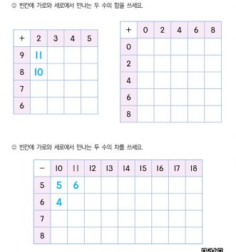 1-2-4 13 덧셈표 뺄셈표 문제_2