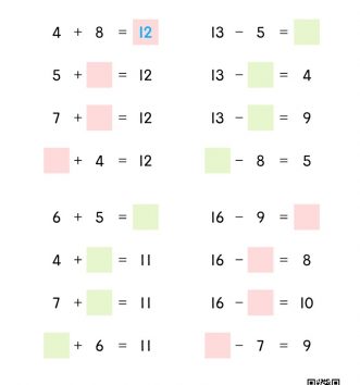 1-2-4 15 빈칸에 알맞은 수 찾기 문제_3