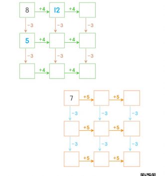 1-2-4 18 연속 덧셈 뺄셈 문제_1