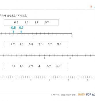 13-소수와-수직선-문제_2