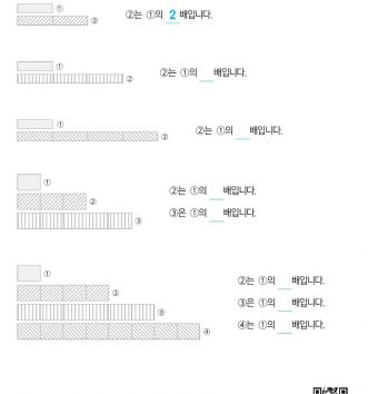 2-1-6-02-1-몇의-몇배-알아보기-연속량-문제_1