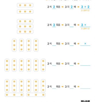 2-1-6-02-몇의-몇배-알아보기-문제_2