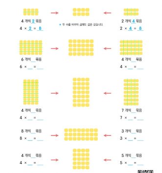 2-2-2-10-두-수를-바꾸어-곱하기-문제_2