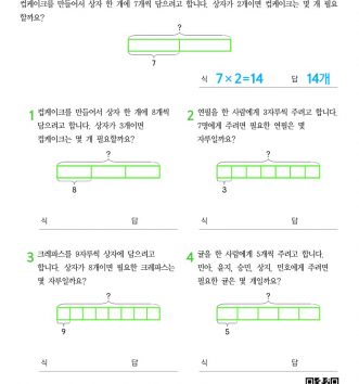 2-2-2-21-문장제-초급-모형-있음-문제_4