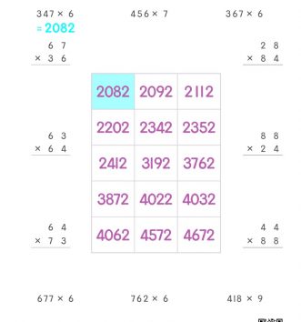 3-2-1-곱셈-12-두-수의-곱-찾기-A-문제