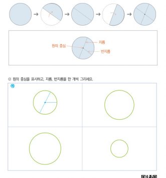 3-2-3-원-01-원과-구성요소-알아보기-B-문제