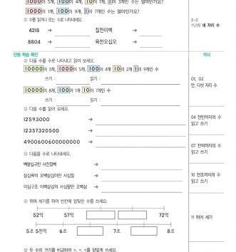 4-1-1-큰-수-00-진단테스트-문제