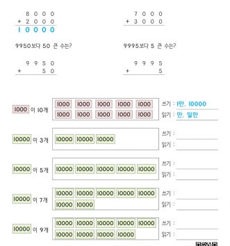 4-1-1-큰-수-01-만-알아보기-B-문제