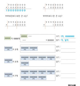 4-1-1-큰-수-05-억-알아보기-A-문제