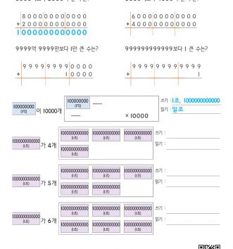 4-1-1-큰-수-08-조-알아보기-B-문제