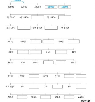 4-1-1-큰-수-11-뛰어세기-A-문제