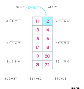 4-1-3-곱셈과-나눗셈-18-나머지-찾기-B-문제