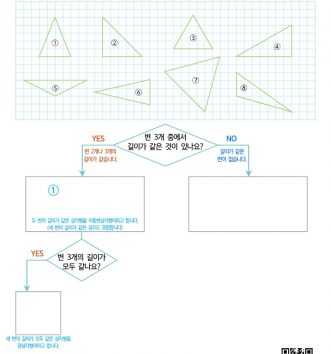 4-2-2-삼각형-02-이등변삼각형과-정삼각형-A-문제-1