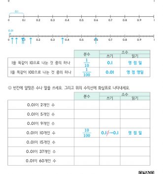 4-2-3-소수의-덧셈과-뺄셈-01-소수-두-자리-수-A-문제