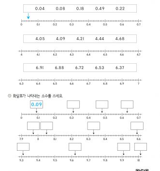 4-2-3 소수의 덧셈과 뺄셈 01 소수 두 자리 수 D 문제