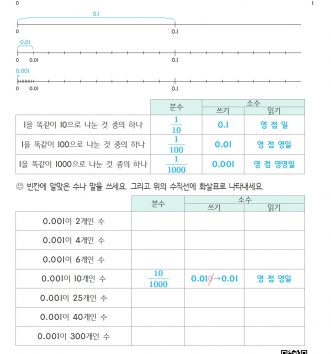 4-2-3 소수의 덧셈과 뺄셈 02 소수 세 자리 수 A 문제