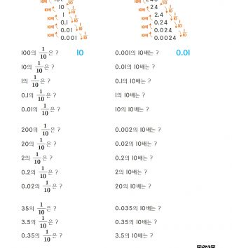 4-2-3 소수의 덧셈과 뺄셈 03 소수 사이의 관계 C 문제