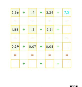 4-2-3-소수의-덧셈과-뺄셈-14-퍼즐-B-문제