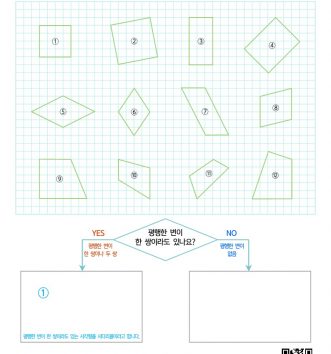 4-2-4-사각형-06-사다리꼴-A-문제-1